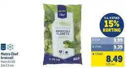 Makro Metro Chef broccoli aanbieding