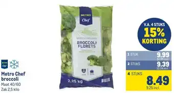 Makro Metro Chef broccoli aanbieding