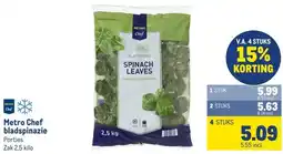 Makro Metro Chef bladspinazie aanbieding