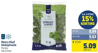 Makro Metro Chef bladspinazie aanbieding