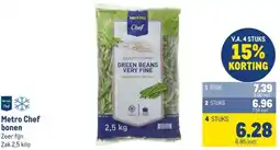 Makro Metro Chef bonen aanbieding