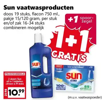 Coop Sun vaatwasproducten aanbieding