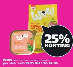Ranzijn WOW aanbieding