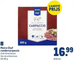 Makro Metro Chef rundercarpaccio aanbieding