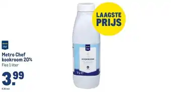 Makro Metro Chef kookroom 20% aanbieding