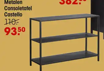 Kwantum Metalen Consoletafel Castello aanbieding