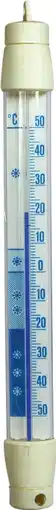 Coolblue Scanpart Thermometer aanbieding