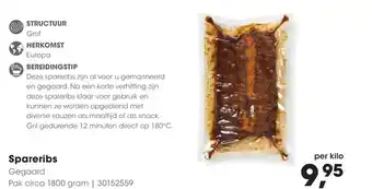 HANOS Spareribs aanbieding