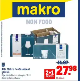 Makro Alle Metro Professional glazen aanbieding