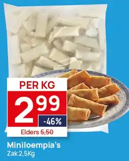 Butlon Miniloempia's aanbieding