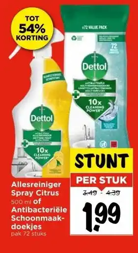Vomar Voordeelmarkt Allesreiniger Spray Citrus of Antibacteriële Schoonmaakdoekjes aanbieding