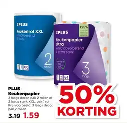 PLUS PLUS Keukenpapier aanbieding