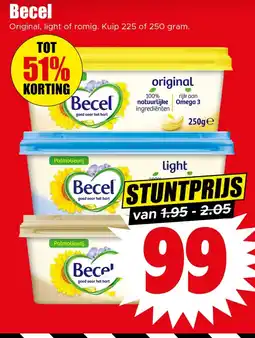 Dirk Becel aanbieding
