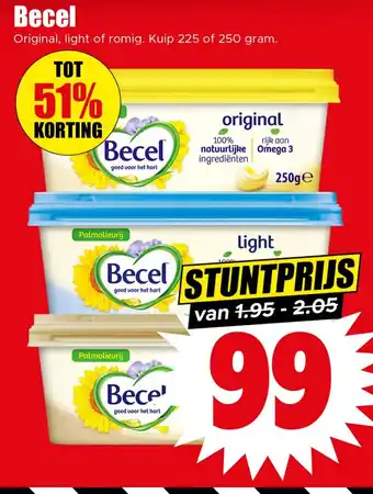 Dirk Becel aanbieding