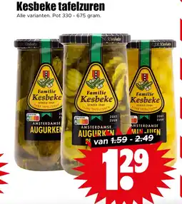 Dirk Kesbeke tafelzuren aanbieding