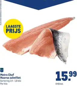 Makro Metro Chef Noorse zalmfilet aanbieding