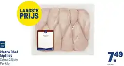Makro Metro Chef kipfilet aanbieding