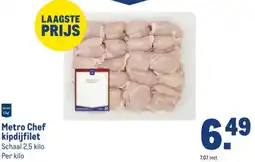 Makro Metro Chef kipdijfilet aanbieding