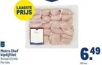 Makro Metro Chef kipdijfilet aanbieding