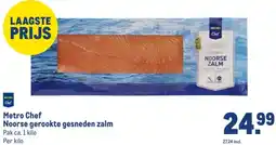 Makro Metro Chef Noorse gerookte gesneden zalm aanbieding
