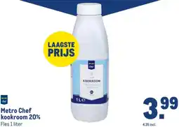 Makro Metro Chef kookroom aanbieding