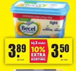 Nettorama Becel light aanbieding
