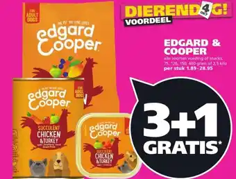 Ranzijn Edgard & Cooper aanbieding