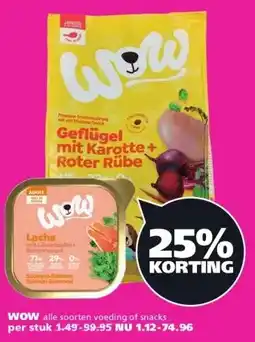 Ranzijn Wow aanbieding