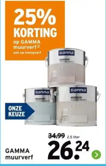 GAMMA GAMMA muurverf aanbieding