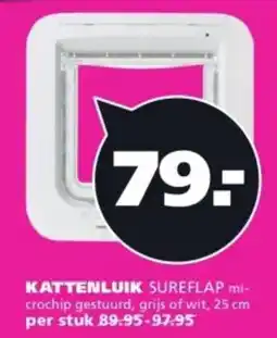 Ranzijn Kattenluik sureflap aanbieding