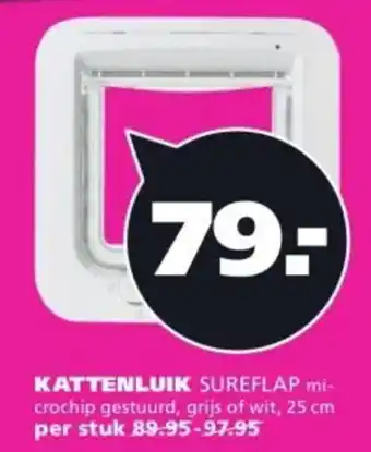 Ranzijn Kattenluik sureflap aanbieding