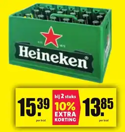 Nettorama Heineken aanbieding