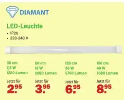 Van Cranenbroek Diamant LED Leuchte aanbieding