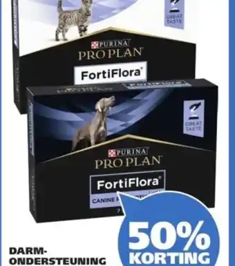 Ranzijn Darm ondersteuning aanbieding