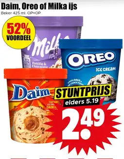 Dirk Daim, Oreo of Milka ijs aanbieding