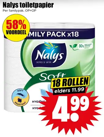 Dirk Nalys toiletpapier aanbieding