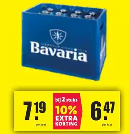 Nettorama Bavaria aanbieding