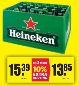 Nettorama Heineken aanbieding