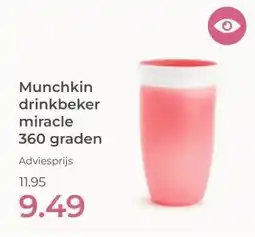 Prenatal Munchkin drinkbeker miracle aanbieding