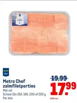 Makro Metro Chef zalmfiletporties aanbieding