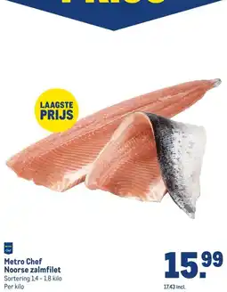 Makro Metro Chef Noorse zalmfilet aanbieding