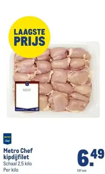 Makro Metro Chef kipdijfilet aanbieding