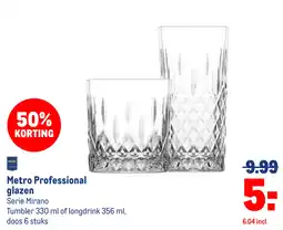 Makro Metro Professional glazen aanbieding