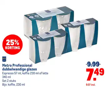 Makro Metro Professional dubbelwandige glazen aanbieding