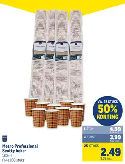 Makro Metro Professional Scotty beker aanbieding