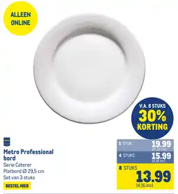 Makro Metro Professional bord aanbieding