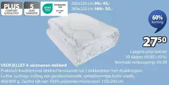 Jysk Veofjellet 4-seizoenen dekbed aanbieding