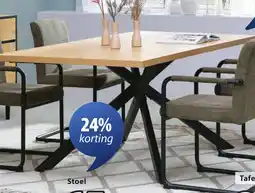 Jysk Nortoft tafel aanbieding