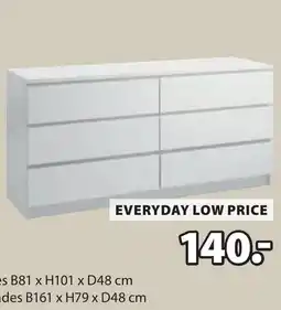 Jysk Limfjorden ladekast aanbieding