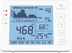 Coolblue Rovary RV2000P CO2 meter aanbieding
